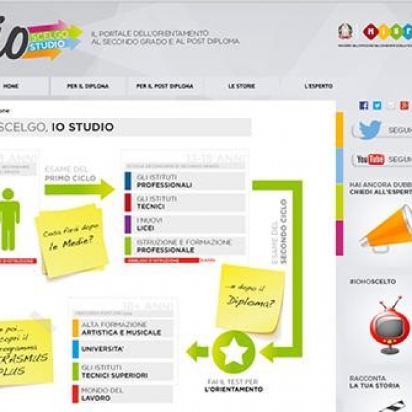 orientamento scolastico